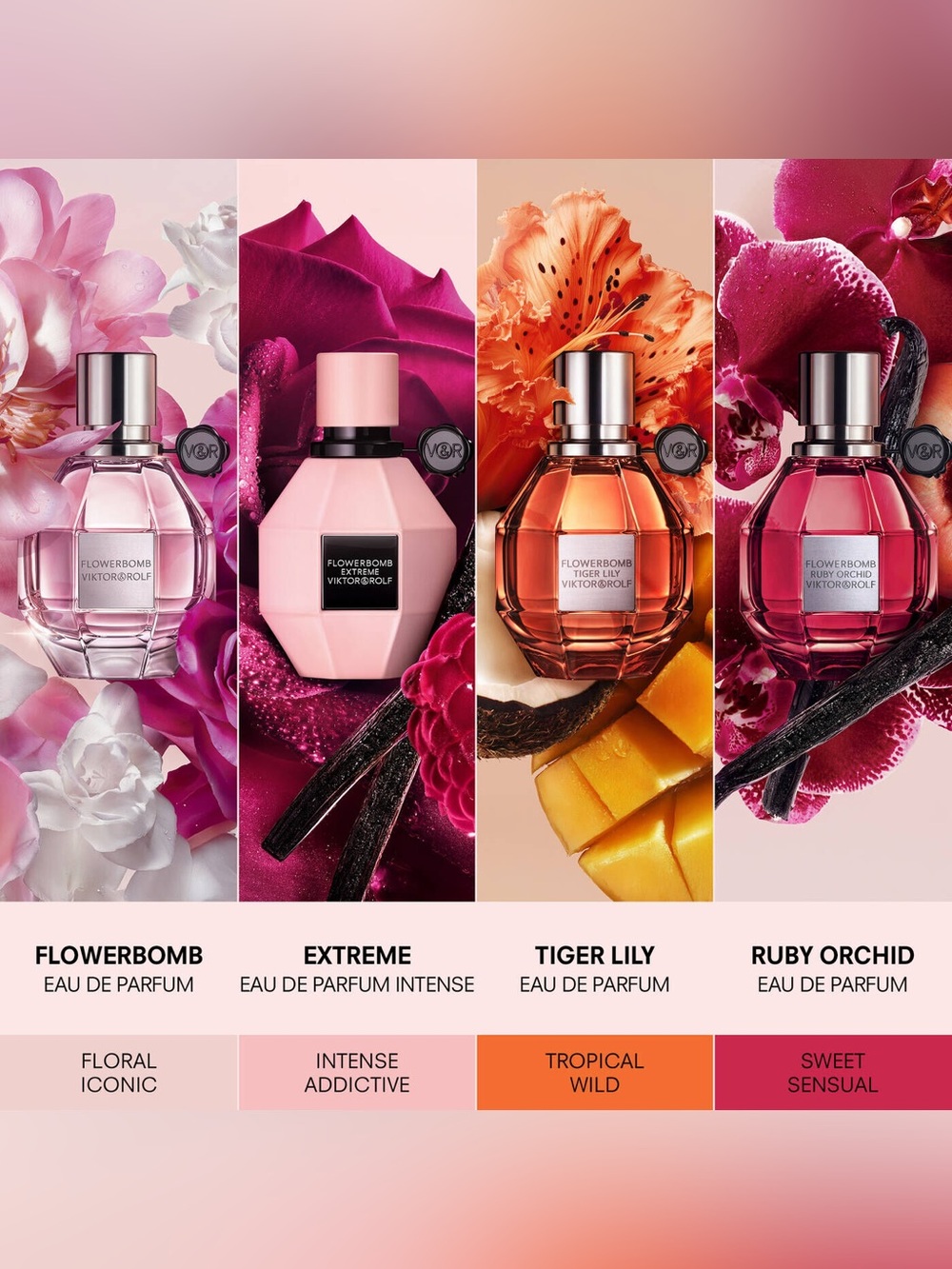 Viktor & Rolf Flowerbomb Extreme Eau de Parfum - 7 ml dabber - NIB - Picture 5 of 5